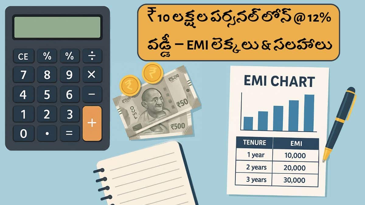 Personal Loan EMI Calculator