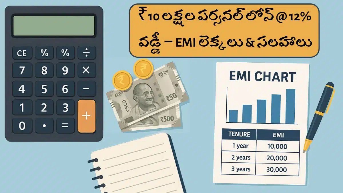 Personal Loan EMI Calculator